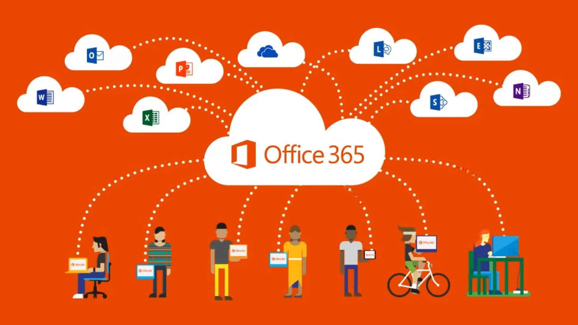 Microsoft Office 365 – Cloud-Produktivitätslösung